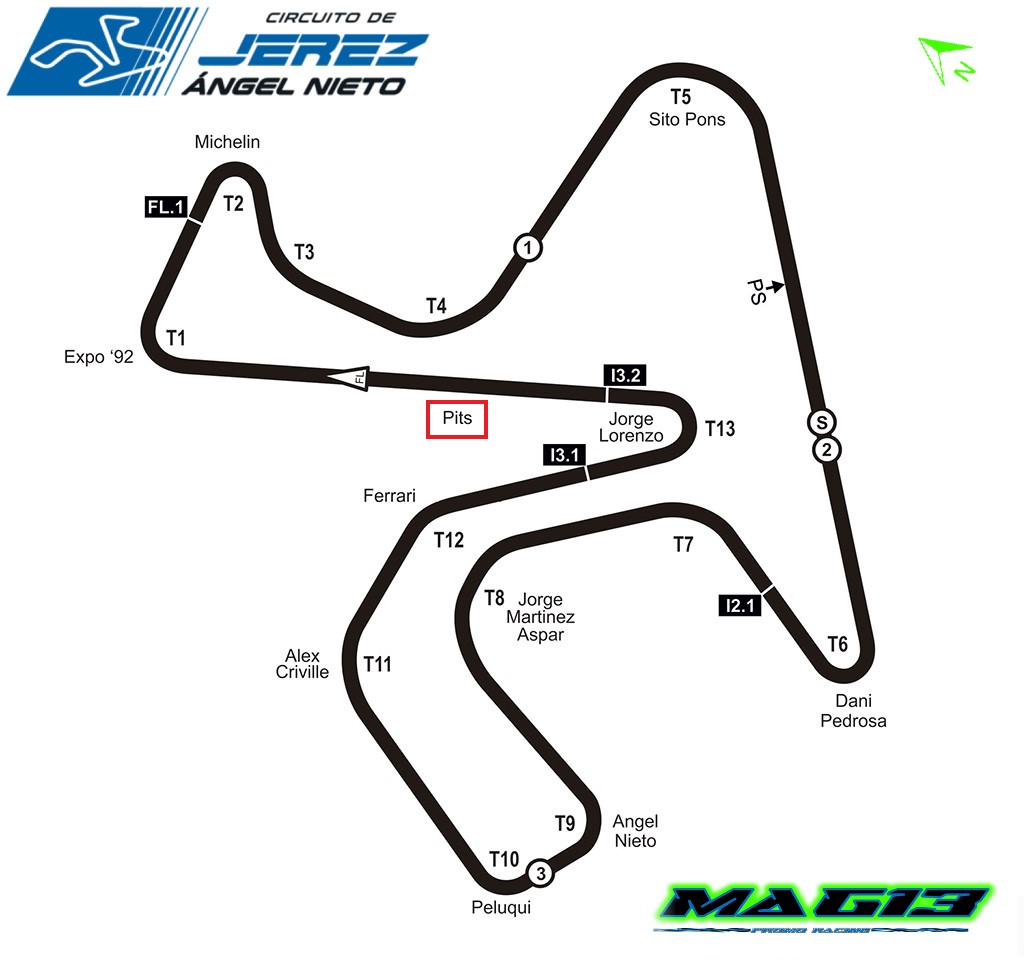 Plano-Trazada-curvas-circuito-Jerez